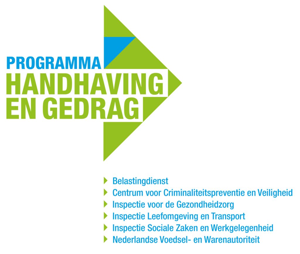 Programma Handhaving en Gedrag als tekst in pijl verwerkt.