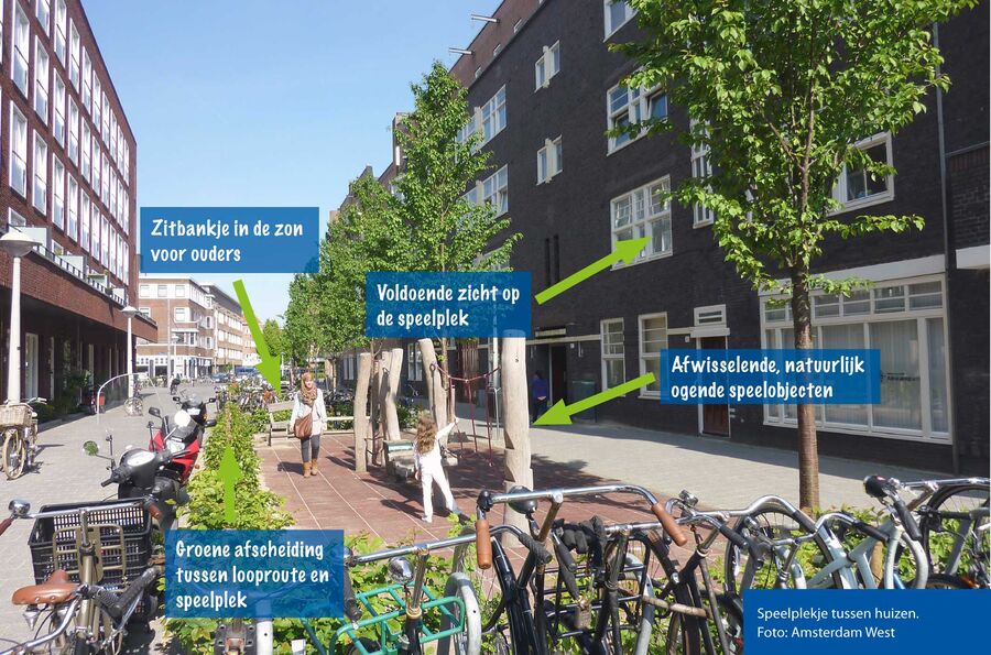 Een woonwijk in Amsterdam-West