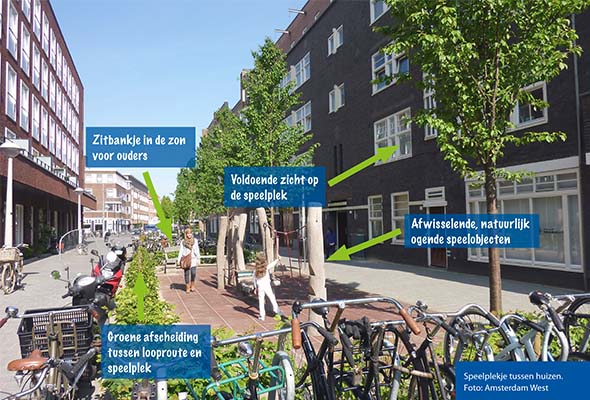 Afbeelding van Vijf uitdagingen voor sociaal veilig ontwerp en beheer in de huidige stedenbouw