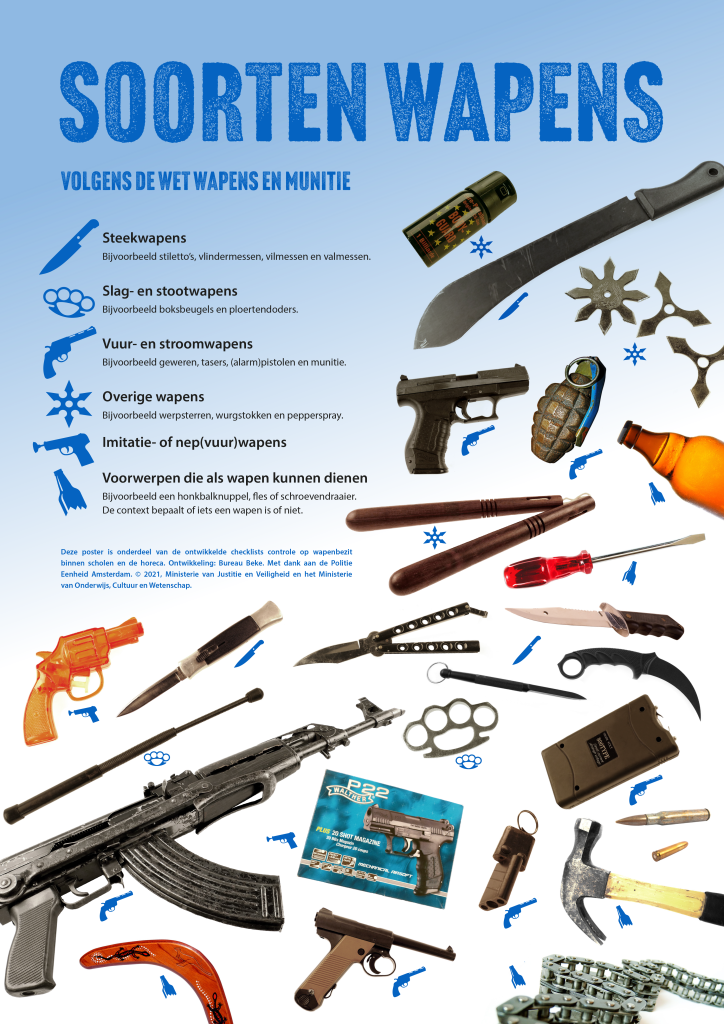 Poster soorten wapens